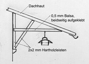 Konstruktions-Detail: Dach-Gebaelk ueber der Rampe